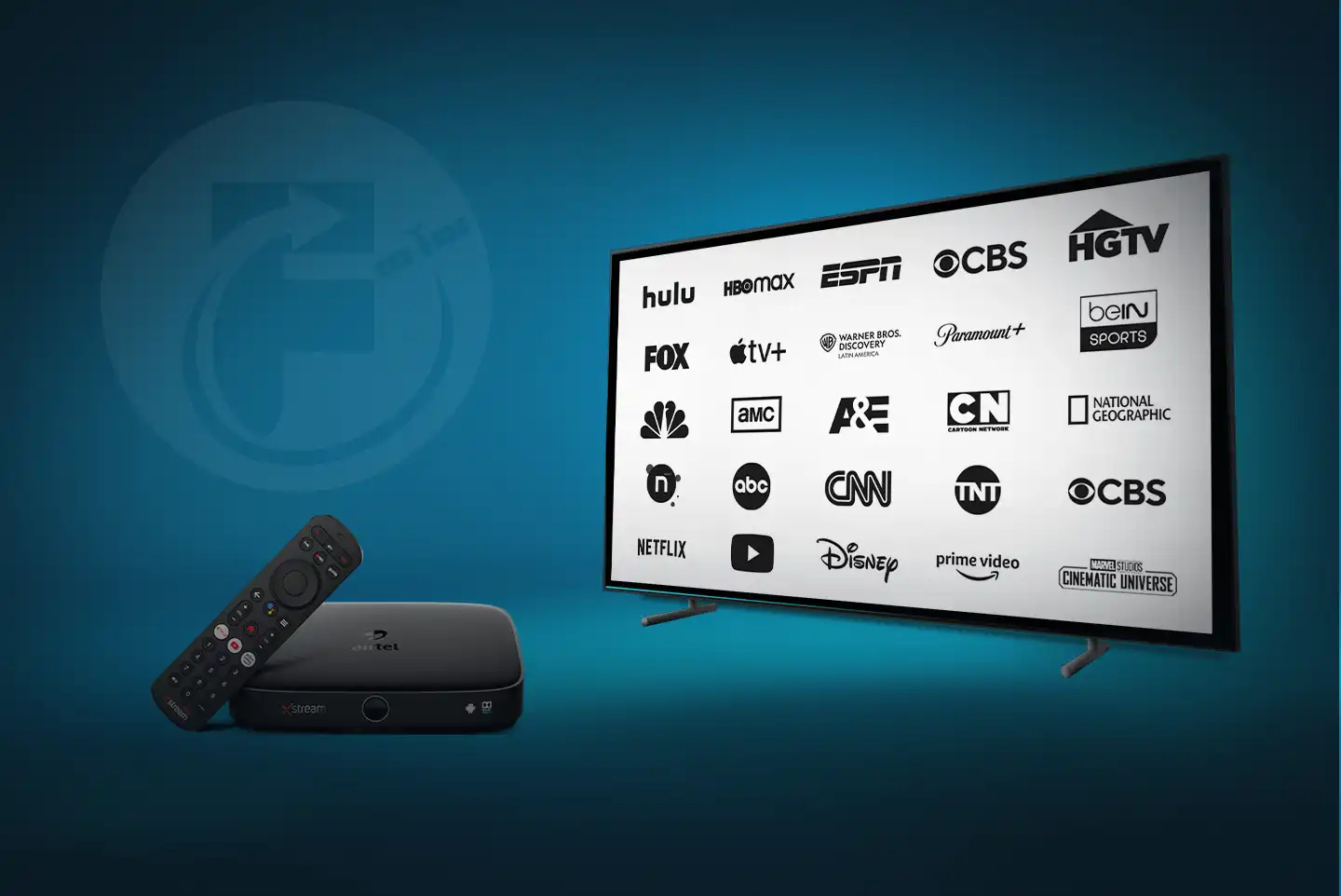About Full Package | Full Package IPTV & CCCam – Trusted Partner in Growth