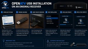 OpenATV USB installation on an Enigma2 receiver